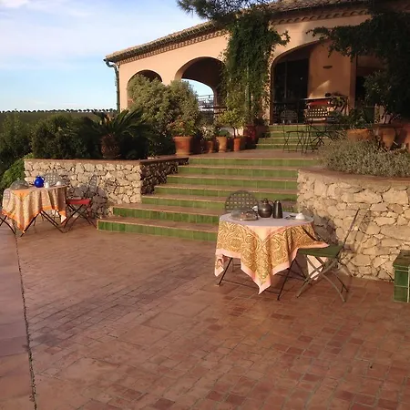 Mas Du Soleilla Narbonne