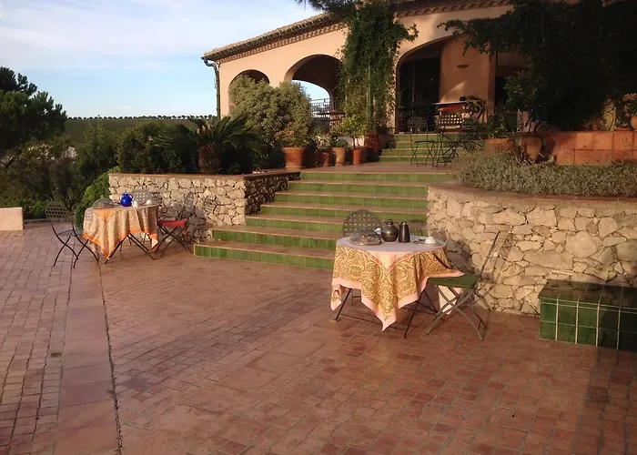 Mas Du Soleilla ナルボンヌ